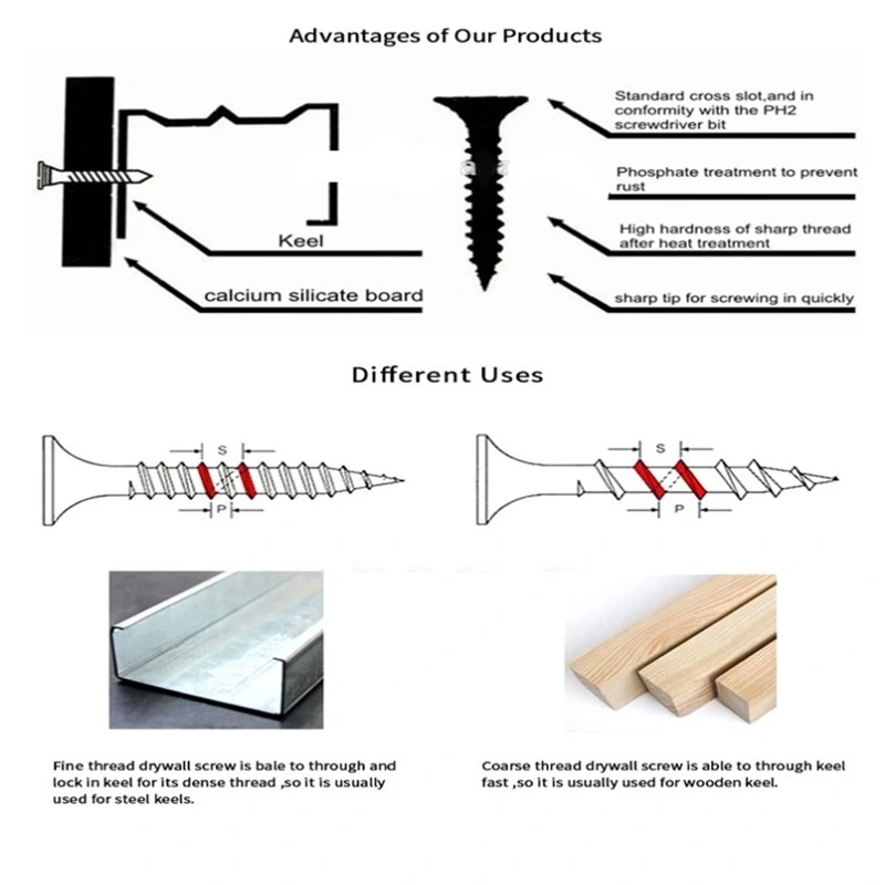 China Wholesale Hardware Manufacturer 3.5*25mm High Performance Wood Screws MDF Black Gypsum Chipboard Screw Self Tapping Drilling Drywall Screws